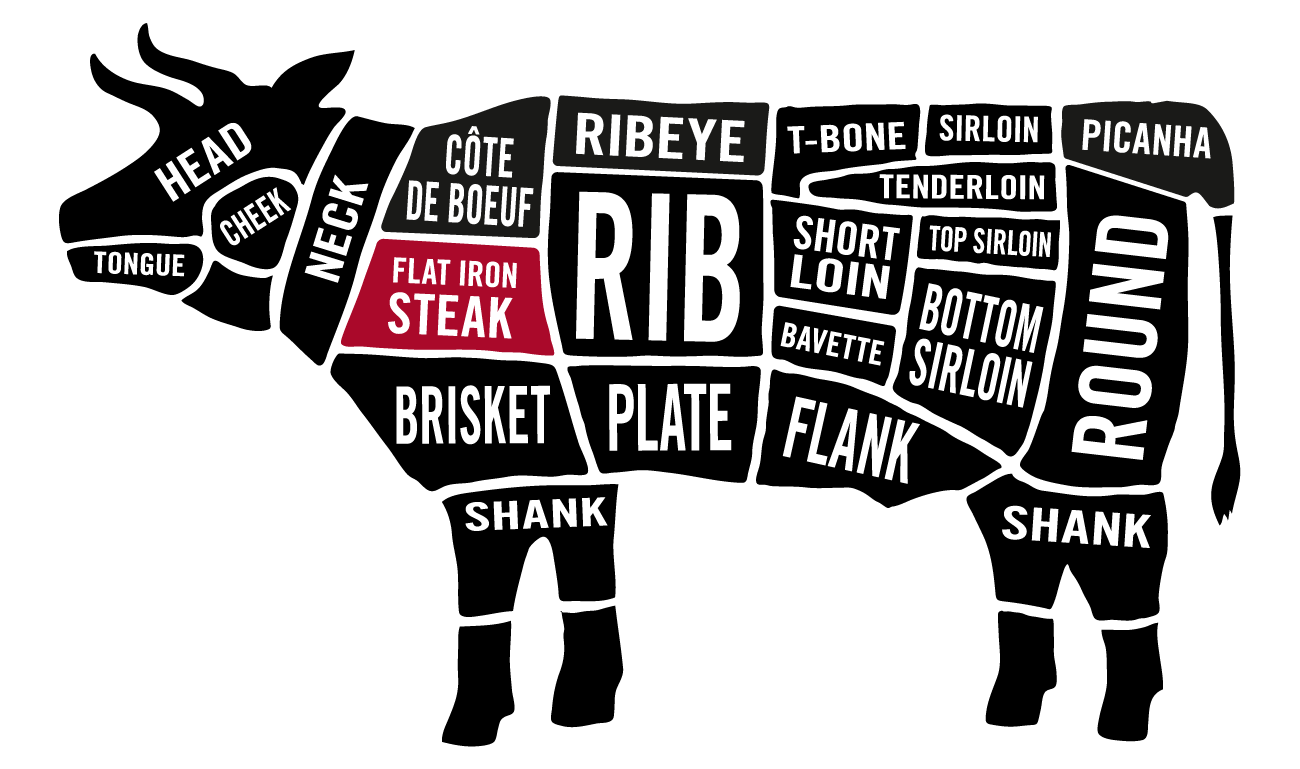 BEEF-FLAT-IRON-STEAK-RGB
